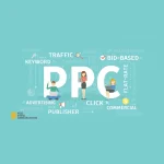 freelance digital marketing expert in thrissur (4) freelance digital marketing expert in thrissur